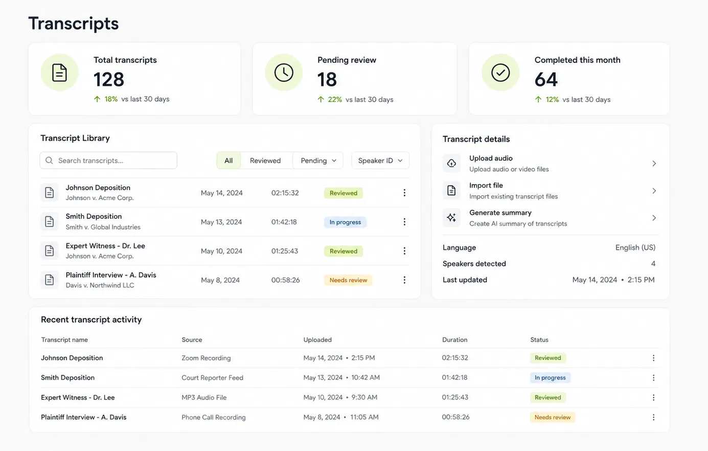 Placeholder image for the Subscription Overview case study