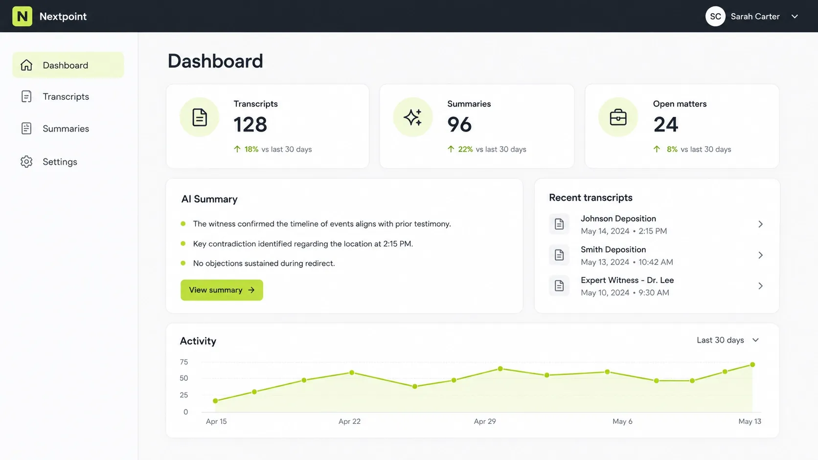 Placeholder preview for the Subscription Overview case study